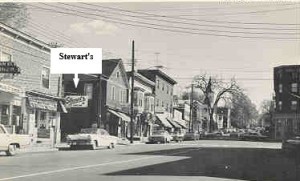 A vintage photo of a city street

Description automatically generated